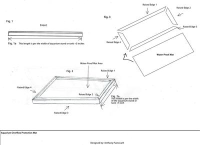 Aquarium Mat