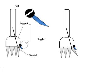 Fork Scissors