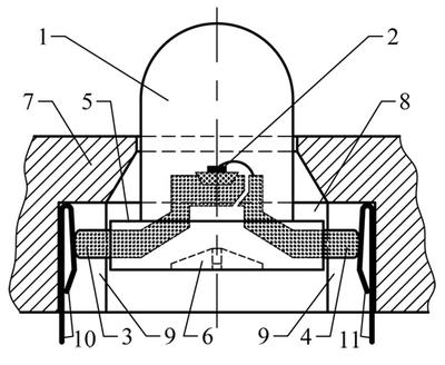 LED Mounting System