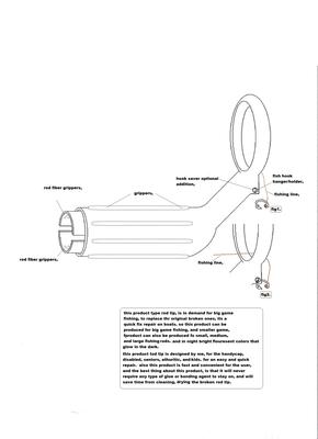 Detachable Fishing Rod Tip Details