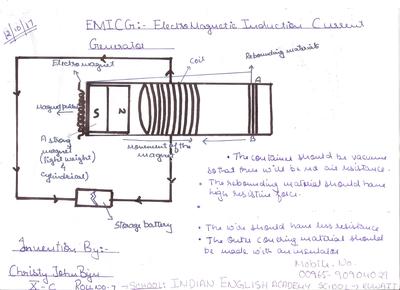 ELECTROMAGNETIC INDUCTION CURRENT GENERATOR (EMICG)