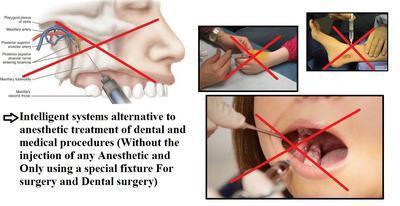 alternative to anesthetic treatment