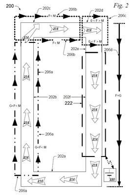 Magnetically Attracted Liquid Circulator