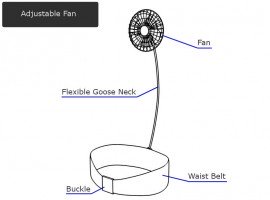 Waist Fan